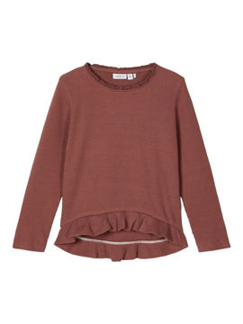 NMFRYLVA LS TOP