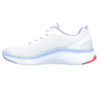 SKECHERS COSMIC VIEW