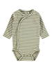 NBM Bifon ls Wrap Body Box