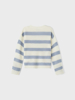 NLFOshin Loose Short Knit