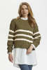 CUEwy Pullover