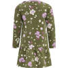 Hummel Alisa Dress