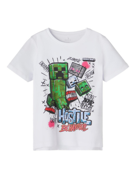 Name It Minecraft Juju Ss Top