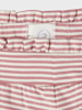 Name It Nmf Fagmar Pants