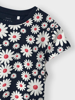 Name It Vigga Dress