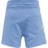 Hummel Theo Shorts