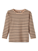 Name It Onano Top