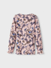 Name it Trinity xsl ls top