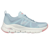 Skechers Wave Rush Arch Fit