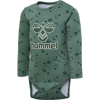 Hummel Greer Body