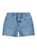 Name It Rose Mom Denim Shorts Noos