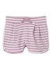 Name It Fjia Shorts