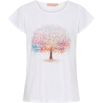 Marta Tee