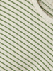 Name It Levi LS Top