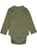 Hummel Mulle Body