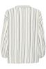 Pulz Jeans Miriam Ls Shirt